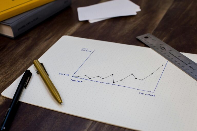 The Q2 Traffic Paradox: Why 'Aggressive Bundling' is the Only Math That Works in 2026